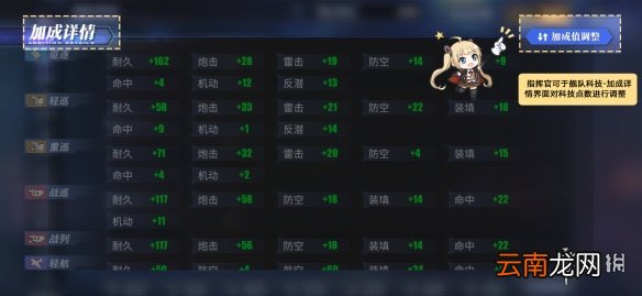 碧蓝航线黎明之暗 碧蓝航线黎明之暗活动介绍