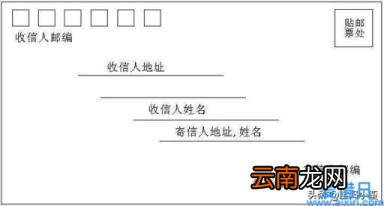 邮政编码6位数各代表什么意思 邮政编码6位数的含义
