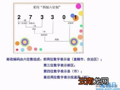 邮政编码6位数各代表什么意思 邮政编码6位数的含义