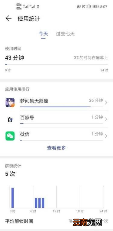 手机健康模式怎么解除