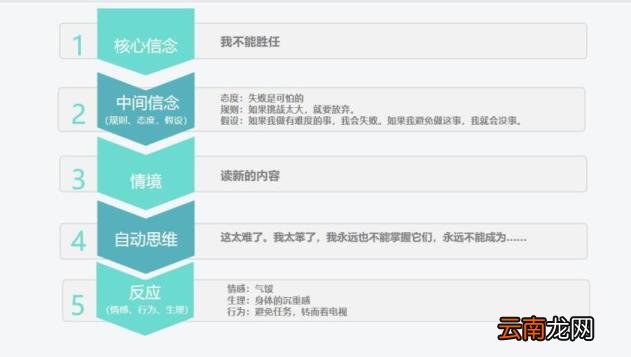 盗梦空间剧情解析 盗梦空间到底讲了啥