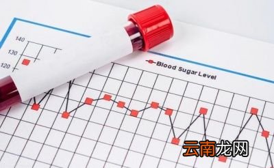 糖尿病人如何积极控制体重合理减肥