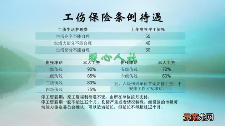 2021十级工伤能赔偿多少钱 十级工伤赔偿标准