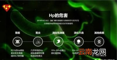 用过的碗筷会传播幽门螺旋杆菌吗