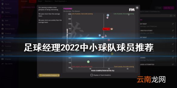 足球经理2022好用球员有哪些 足球经理2022中小球队球员推荐