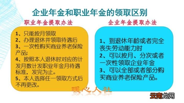 退休待遇包含哪些 正部级退休待遇有哪些