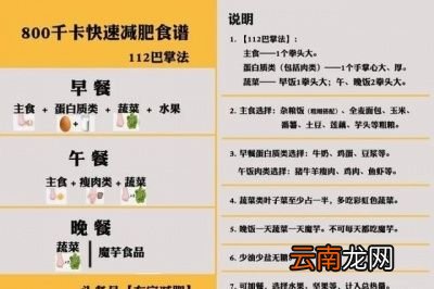 快速减肥如何减