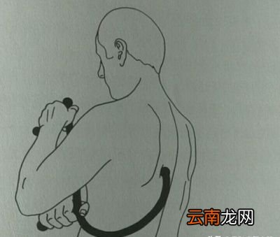 怎么来找到我们需要进行处理的压痛点