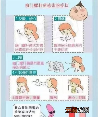 感染幽门螺旋杆菌哪些人需要治疗