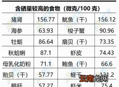 如何提高免疫力做好这4项措施