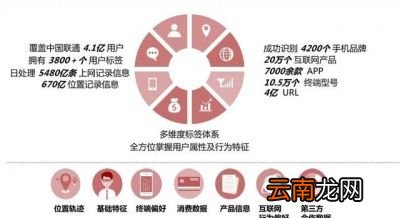 行程码靠什么知道你的行踪