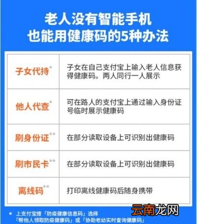 行程码靠什么知道你的行踪