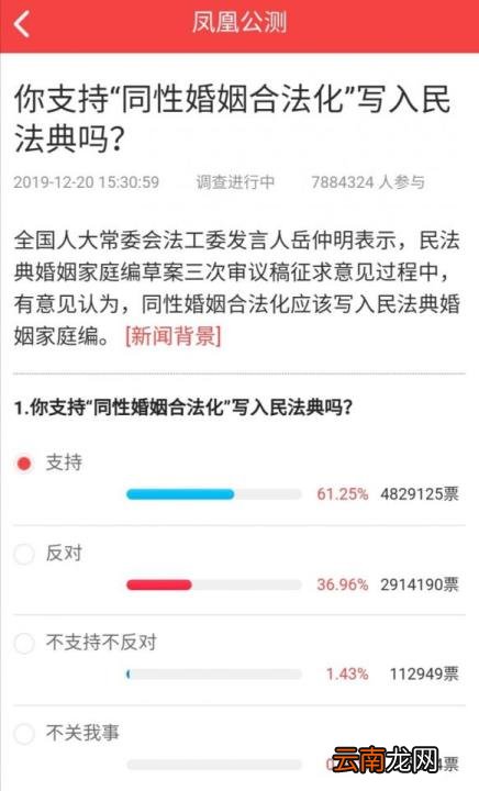 同性婚姻合法的国家 中国未来会允许同性合法吗