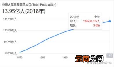 同性婚姻合法的国家 中国未来会允许同性合法吗