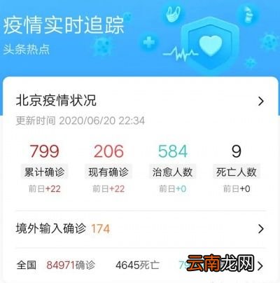 豆制品也能传播病毒应该如何防护