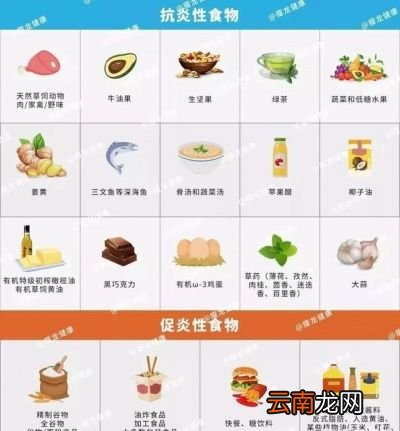 →病毒感染如何影响我们的健康