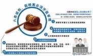 减刑假释最新规定 监狱刑期年限减刑对照表