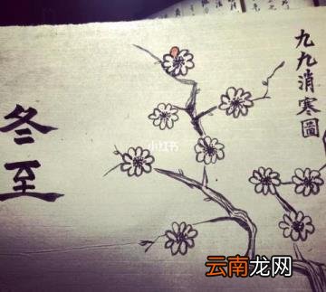 冬至九九歌顺口溜 九九歌七言顺口溜