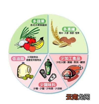 红茶绿茶如果你有高血压喝哪一种比较好
