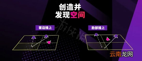 足球经理2022中后卫怎么搭配 足球经理2022中后卫搭配心得