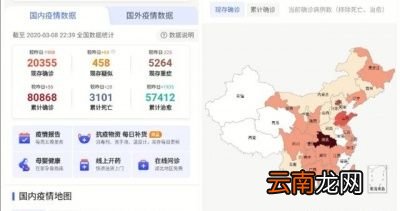 非常时期出游注意什么