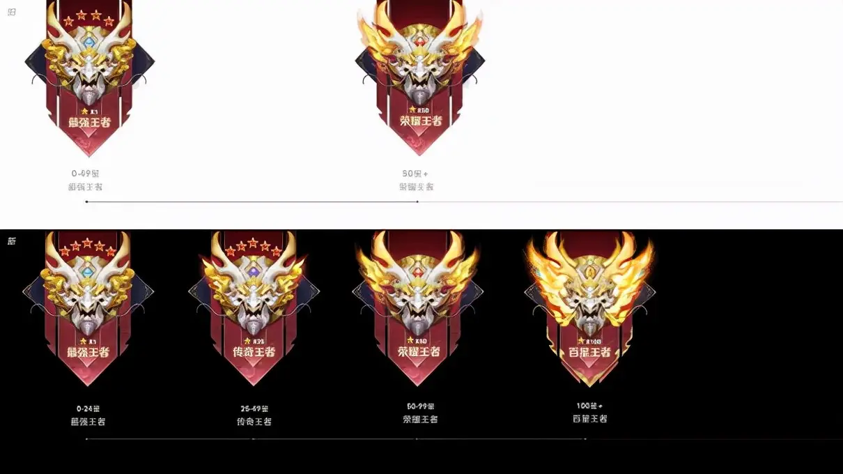 新增两个大段(王者段位继承规则表 王者新段位继承规则调整)