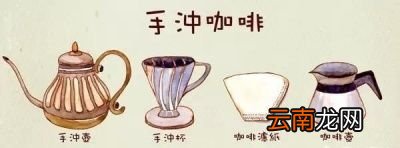 手冲的几个关键点