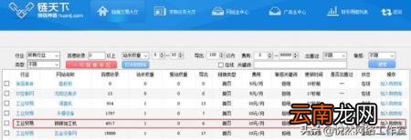 怎么做友情链接 做友情链接需要注意什么