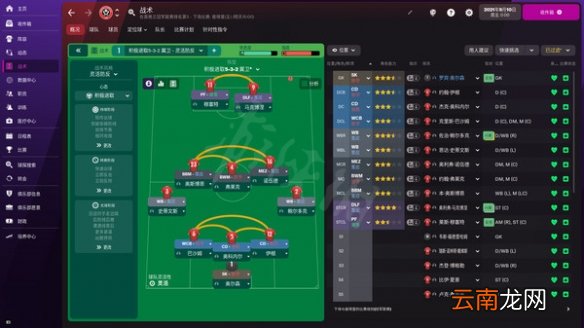 足球经理2022训练日程表怎么规划 足球经理2022训练日程表