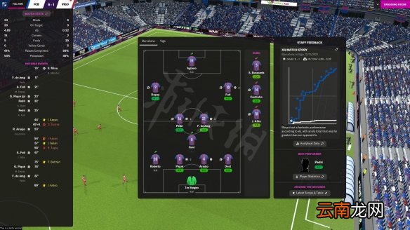 足球经理2022怎么轮换球员 足球经理2022球员轮换心得