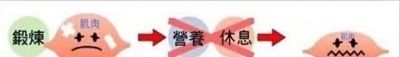 拉伸腿部内侧的好处