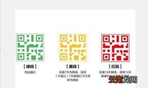 行程码有星号用隔离吗