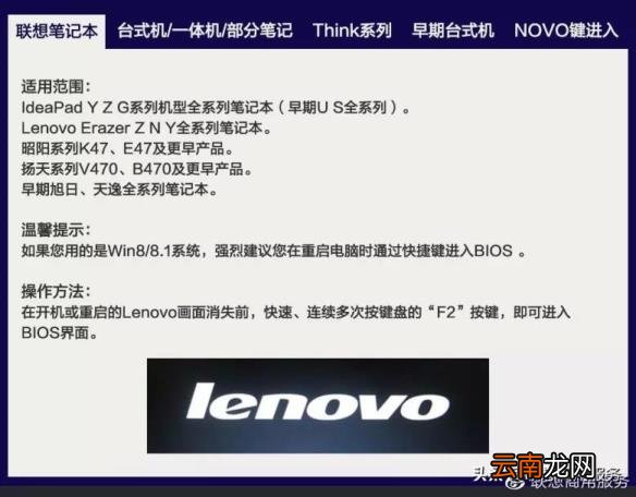 bios设置是什么意思 我们通常说的BIOS系统设置