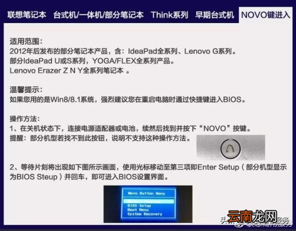 bios设置是什么意思 我们通常说的BIOS系统设置