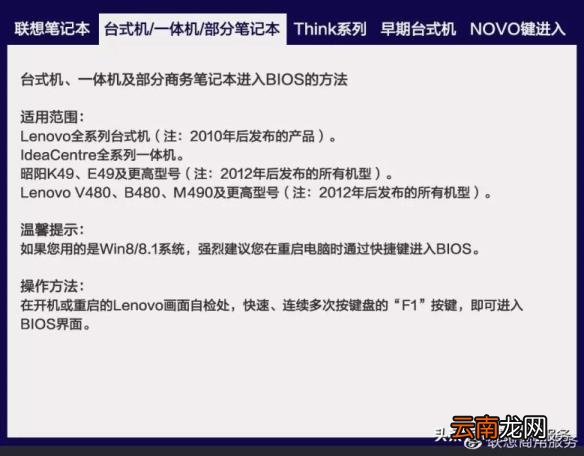 bios设置是什么意思 我们通常说的BIOS系统设置
