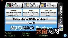 摩托罗拉cdma手机大全 Moto Razr 刀锋系列回顾