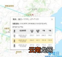 今天有日环食吗几点 今天有日环食吗2022