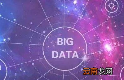 打12345申诉黄码变绿有用吗