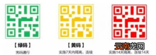 健康码怎样从红色变绿
