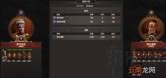 全面战争特洛伊传奇萨尔珀冬破局心得分享 萨尔珀冬怎么破局