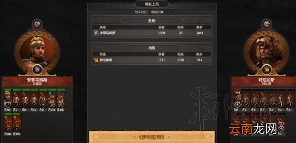 全面战争特洛伊传奇萨尔珀冬破局心得分享 萨尔珀冬怎么破局