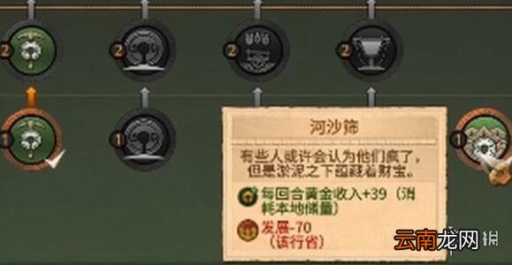 全面战争特洛伊初期怎么发展 初期发展思路分享