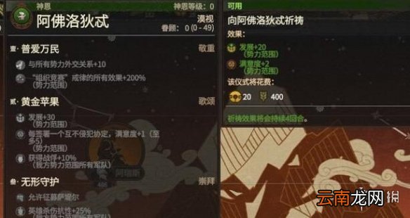 全面战争特洛伊初期怎么发展 初期发展思路分享