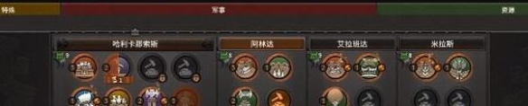 全面战争特洛伊初期怎么发展 初期发展思路分享