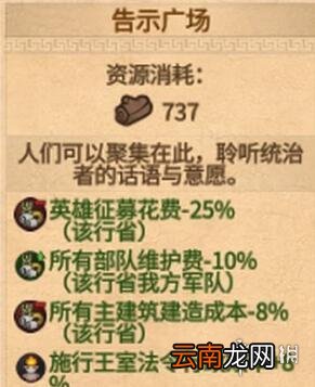 全面战争特洛伊初期怎么发展 初期发展思路分享