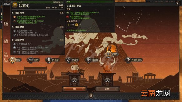 全面战争特洛伊神话部队招募方法 神话部队怎么招募
