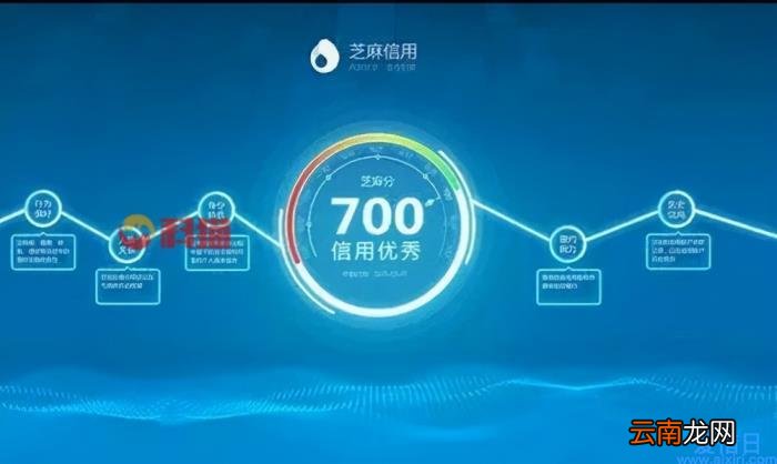 芝麻信用极好 芝麻信用良好说明什么