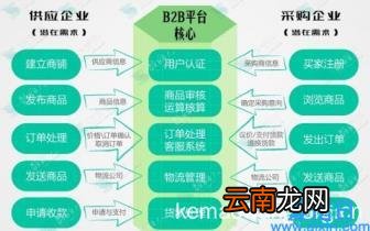 淘宝和天猫是一家吗 淘宝和天猫有什么区别