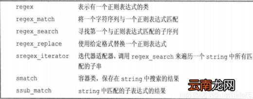 c++截取字符串 前端截取字符串的方法