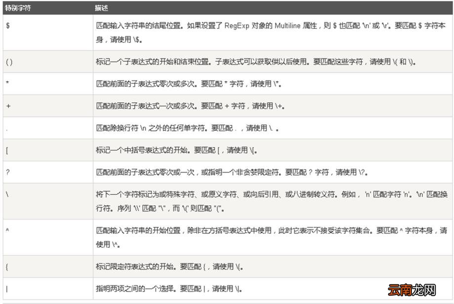 c++截取字符串 前端截取字符串的方法